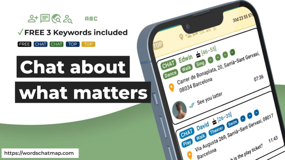 Wordschatmap presentation slide 1 EN